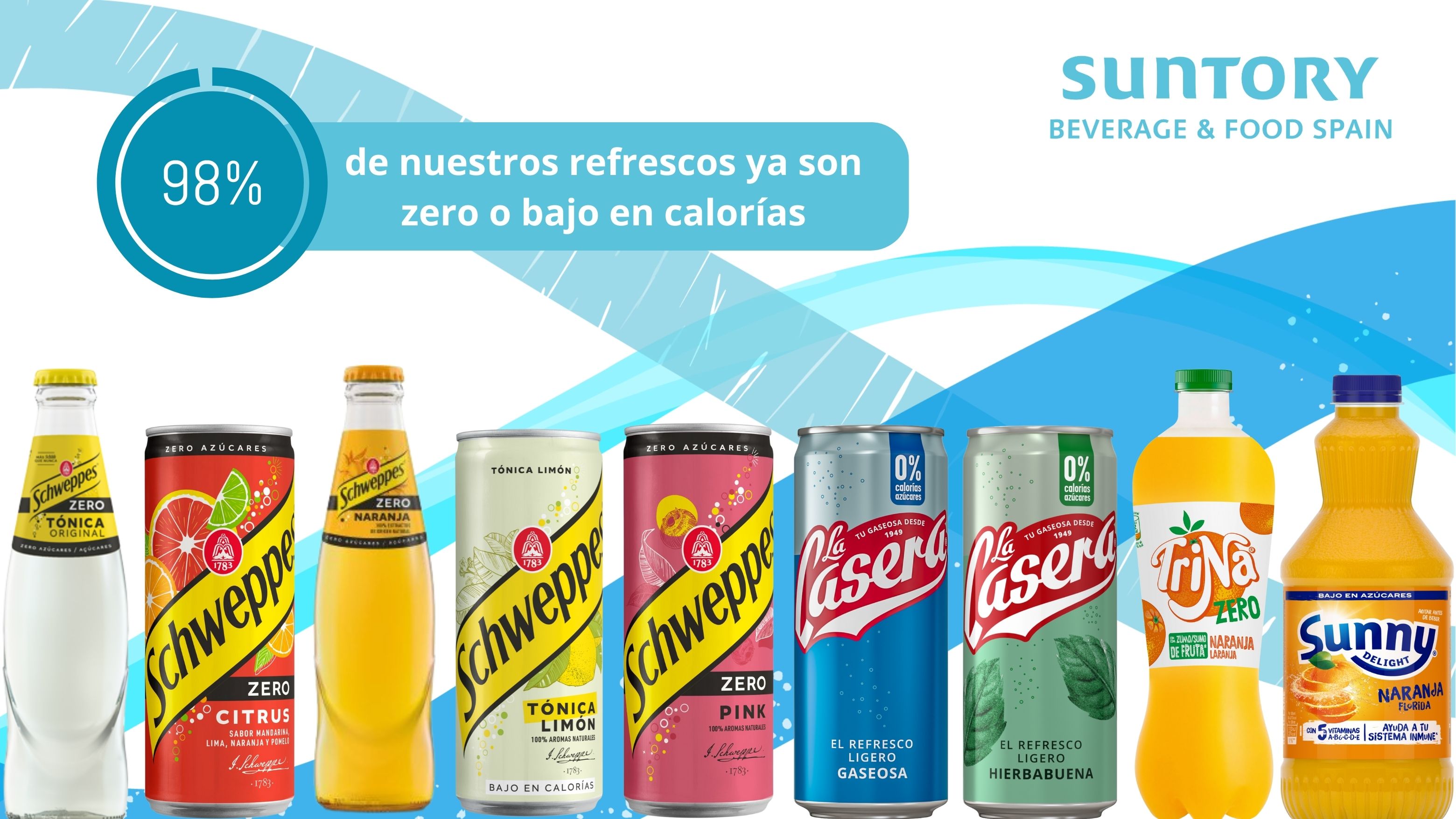 ReducciÃ³n azÃºcar LINKEDIN